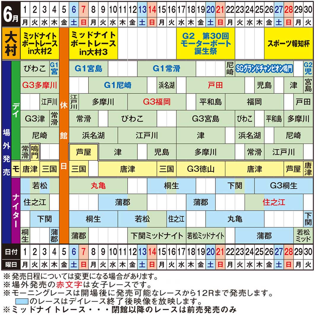 発売日程