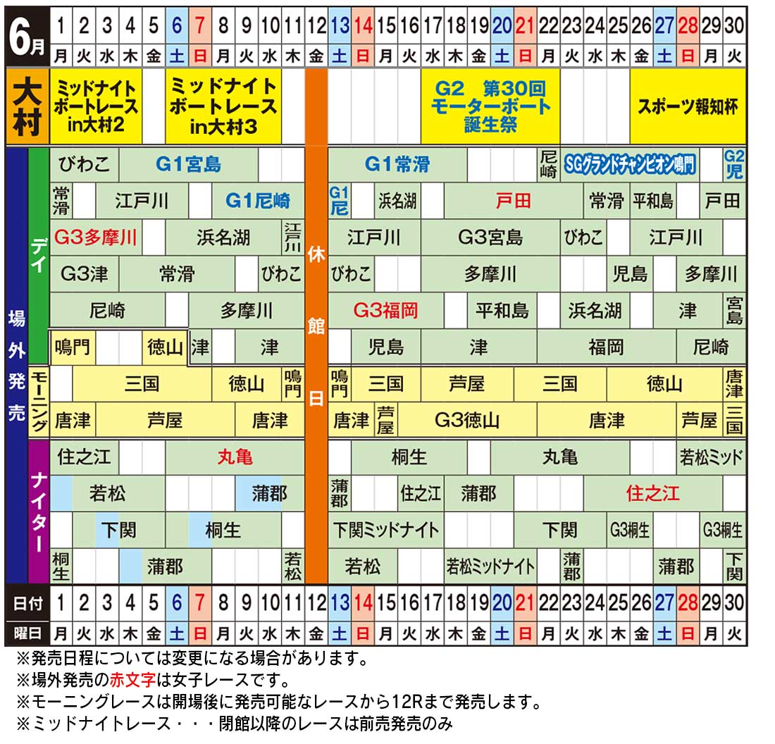 発売日程